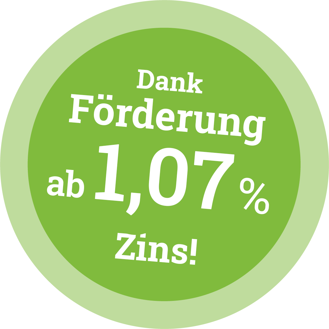 Dank Förderung ab 1,07 % Zins!